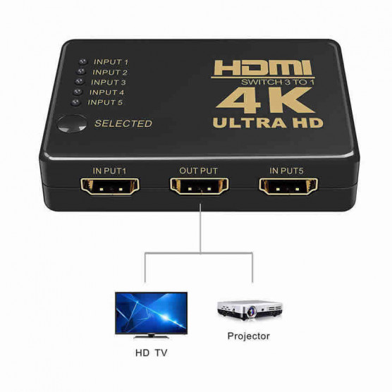 Switch HDMI 5 x 1 portas 4k com Controle Remoto